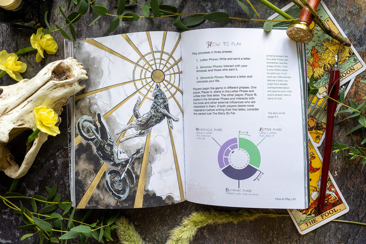 Almanac of Sanguine Paths
